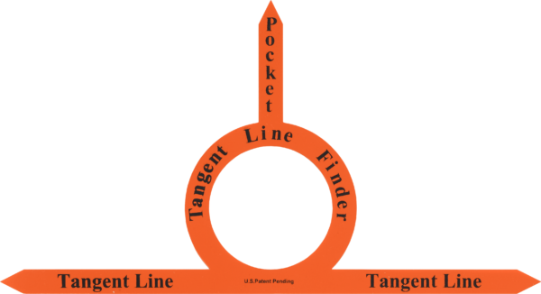 Tangent Line Finder Tangent Line Finder